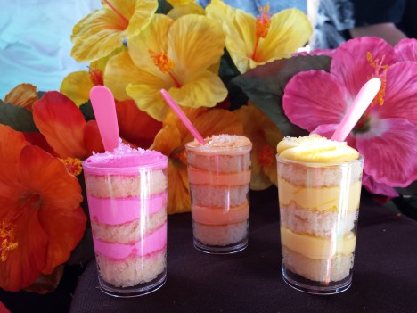 Copyright Tanaya Ghosh 2014