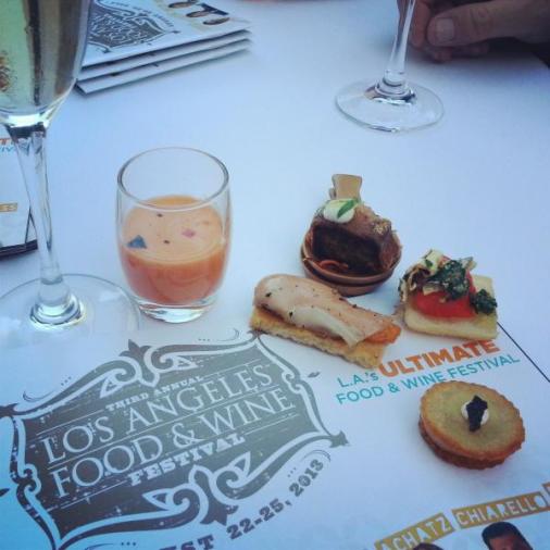 Copyright 2014 Tanaya Ghosh